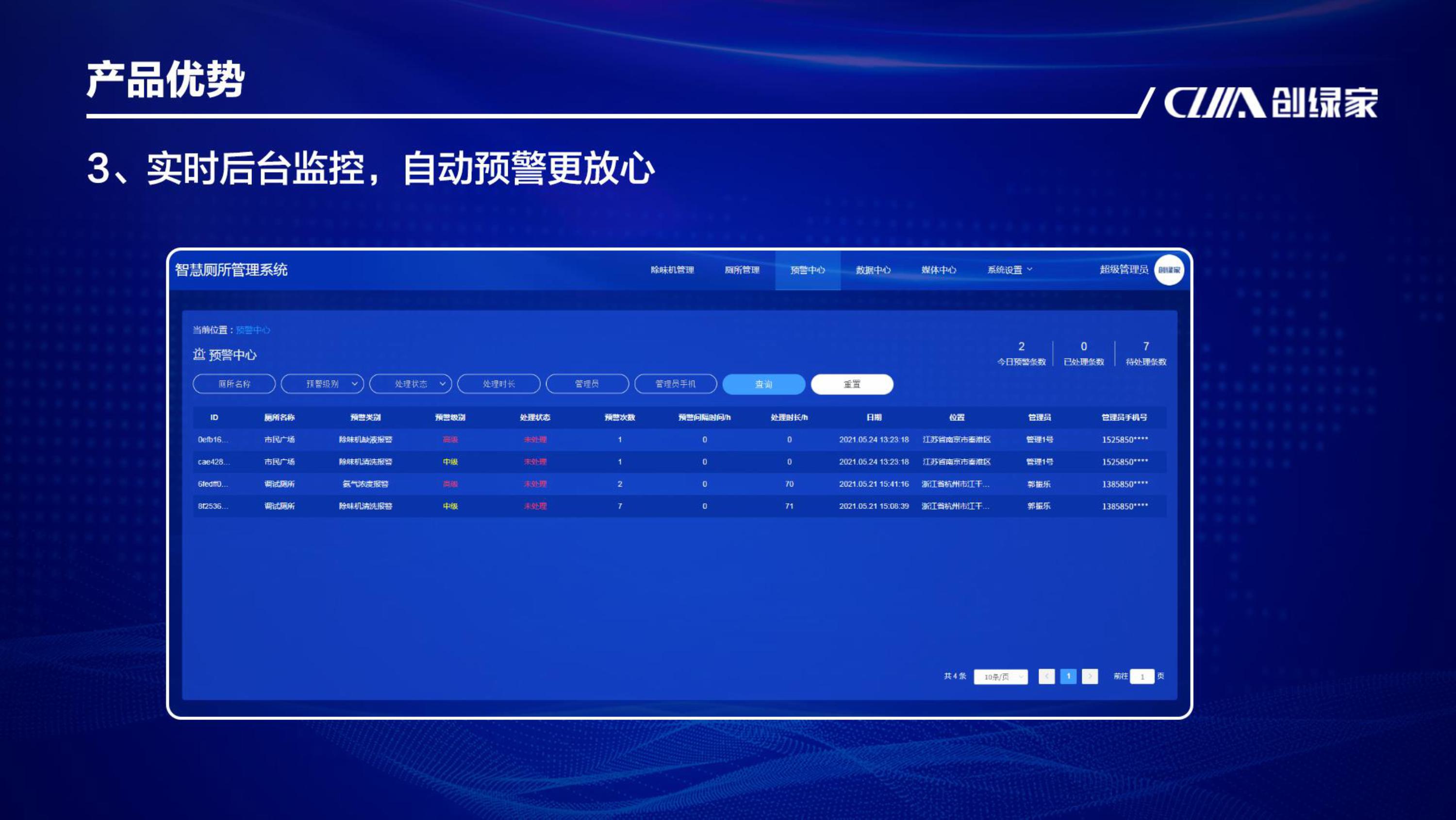 智慧厕所解决方案服务商-智能除味机