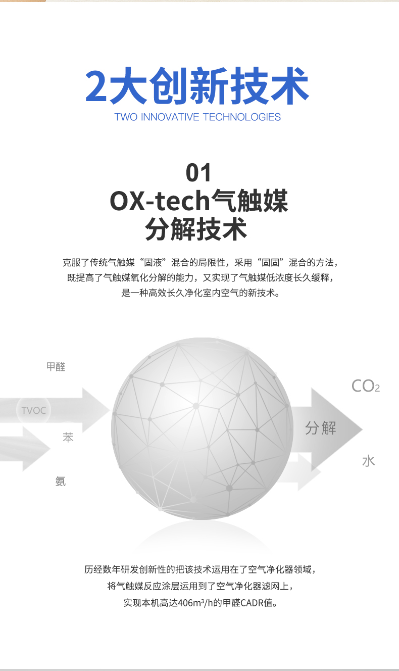 创绿家除甲醛空气净化器