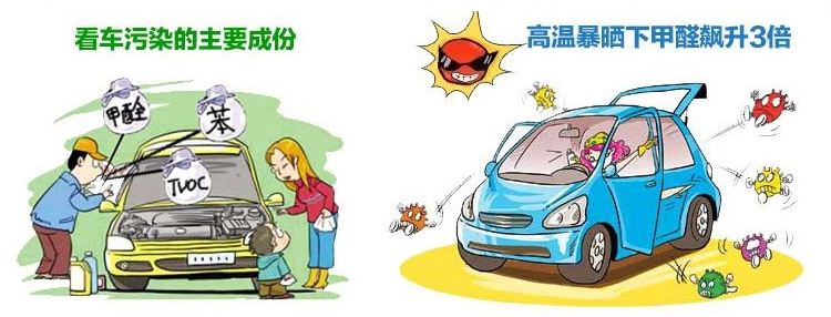 车内除甲醛最有效方法有什么？